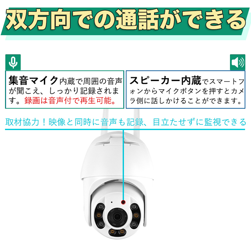 防犯カメラAI検知機能搭載2/4/500万画素パンチルト対応 C-GB213
