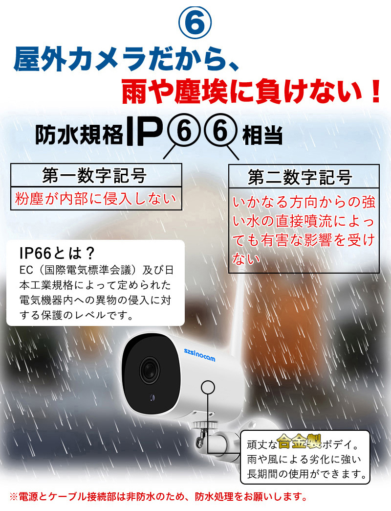 防犯カメラ 夜間撮影200万画素双方向会話音声通信機能搭載 M-HW17