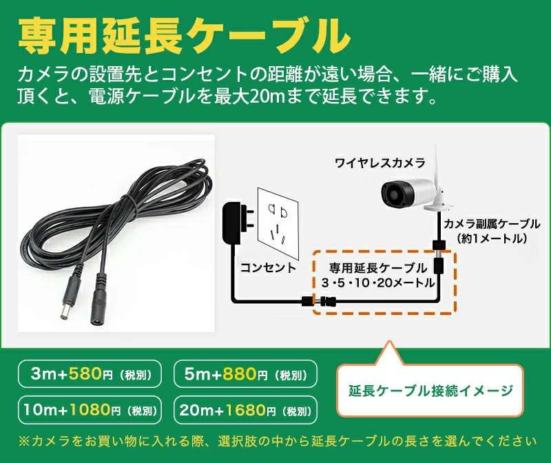 防犯カメラのオプション商品】防犯カメラ延長コード 防犯カメラのオプション商品】防犯カメラ延長コード
