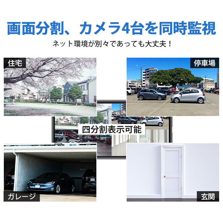 防犯カメラ 200万画素大音量サイレンで32個LEDライト搭載 T-D6