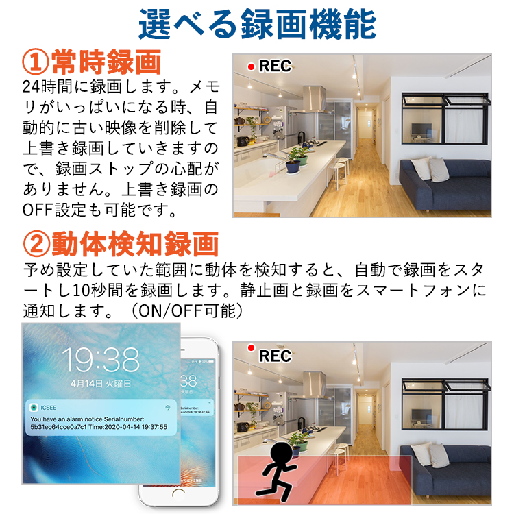 防犯カメラ300万画素屋内用赤外線暗視型カメラ Z-A1