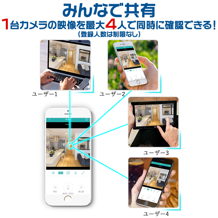 防犯カメラ200万画素パンチルト対応で範囲調整可能！Z-M3