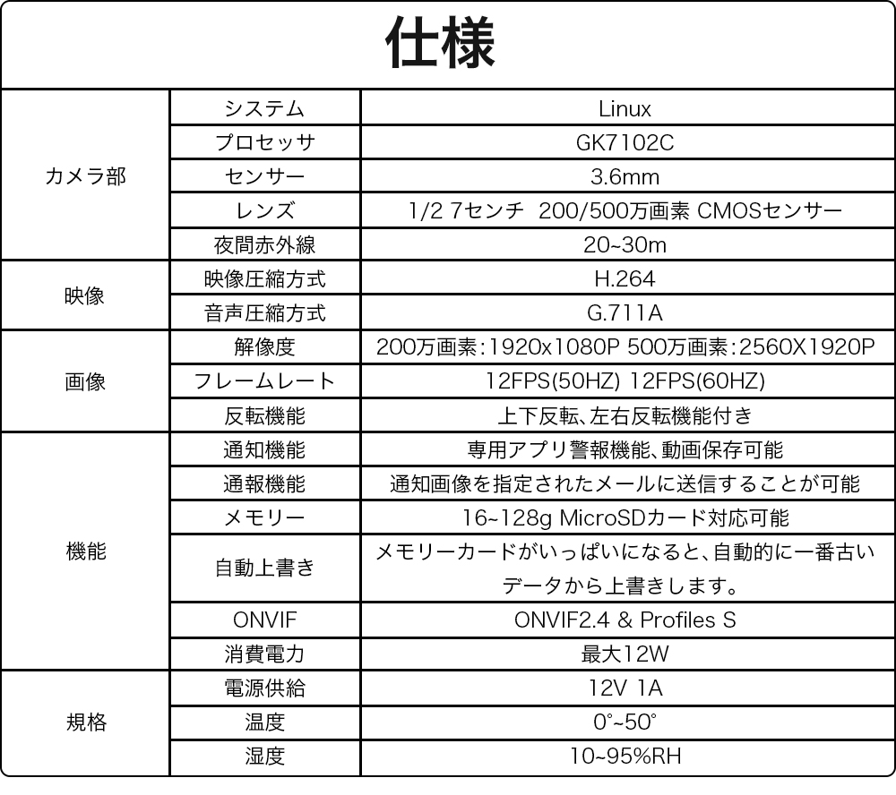 安い エーゼット 超強力ラベルはがし雷神420ml 951616円 gucmp.ru