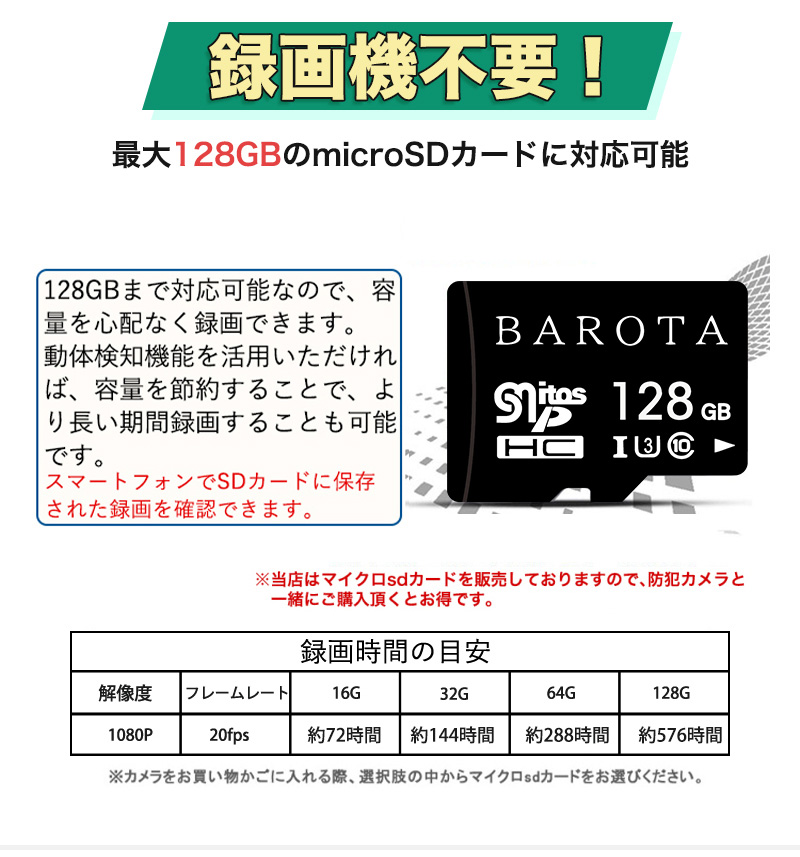 防犯カメラ 屋外 ワイヤレス 500万画素パンチルト対応AI検知機能