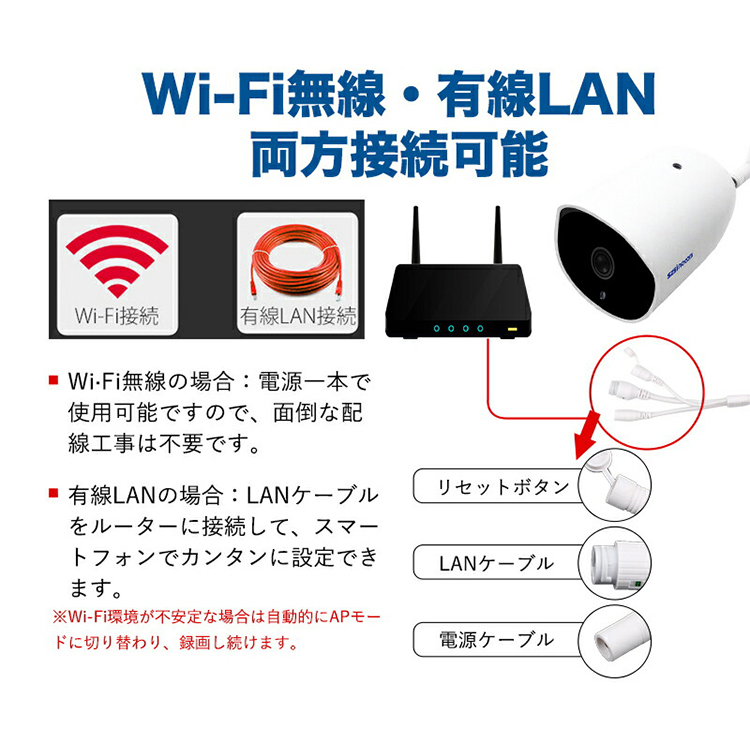 防犯カメラ 夜間撮影200万画素双方向会話音声通信機能搭載 M-HW17