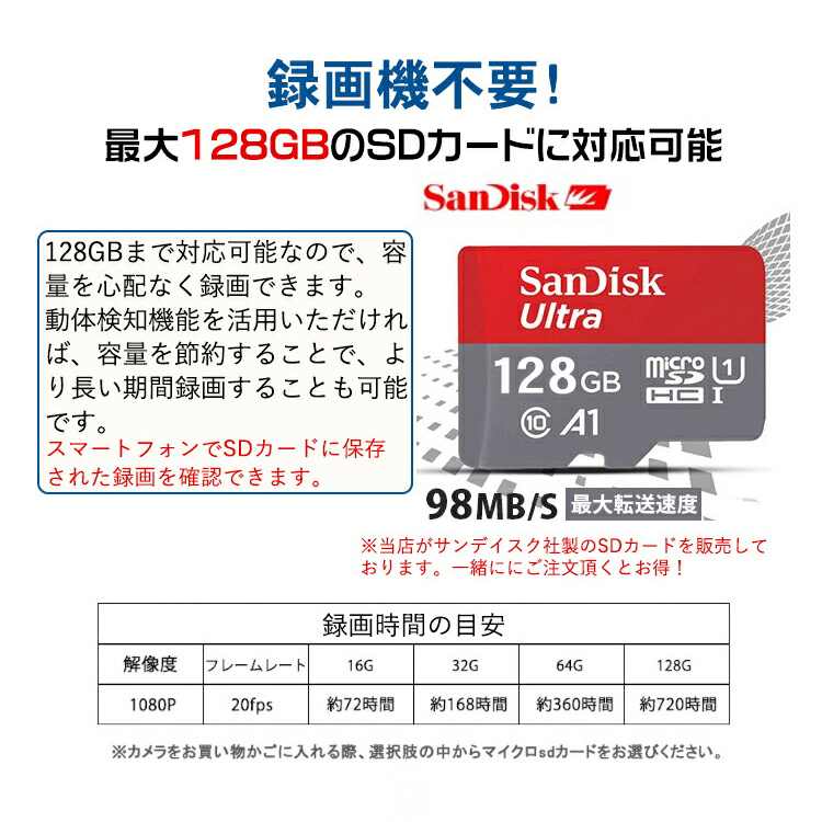 防犯カメラ 夜間撮影200万画素双方向会話音声通信機能搭載 M-HW17