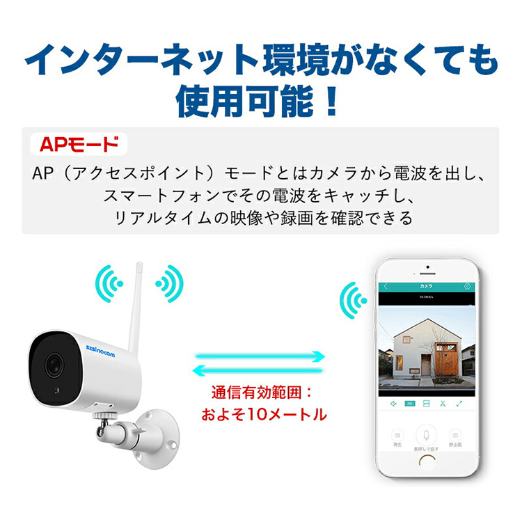 防犯カメラ 夜間撮影200万画素双方向会話音声通信機能搭載 M-HW17