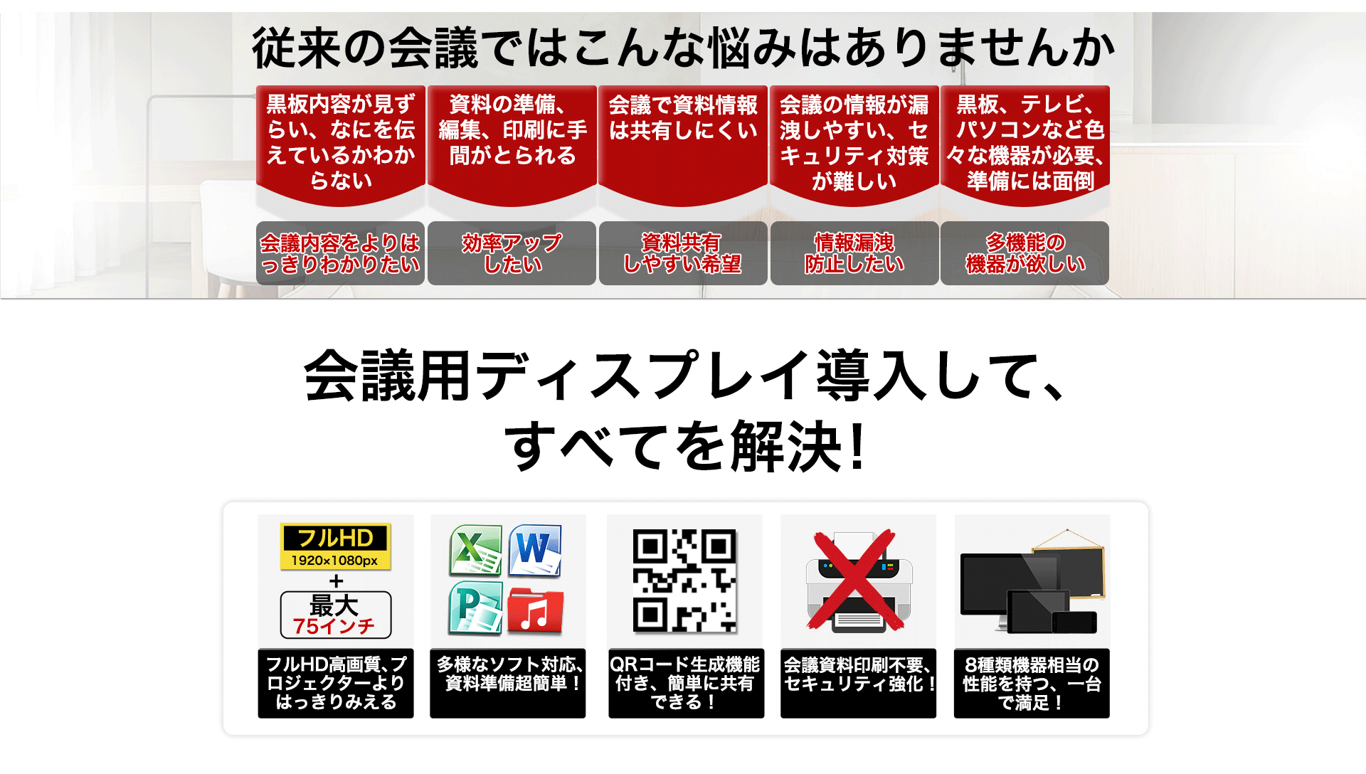 【動作確認済】カスタマーディスプレイ 法人向け 会議室 ディスプレイ マルチタッチ 大型テレビ
