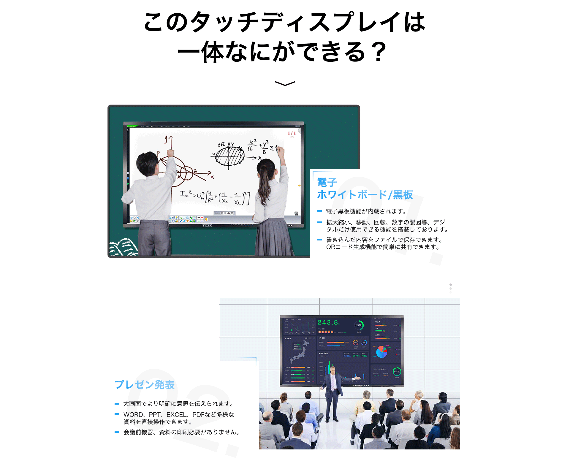 法人向け 会議室 ディスプレイ マルチタッチ 大型テレビ