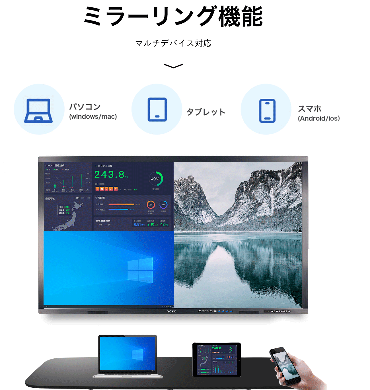 法人向け 会議室 ディスプレイ マルチタッチ 大型テレビ
