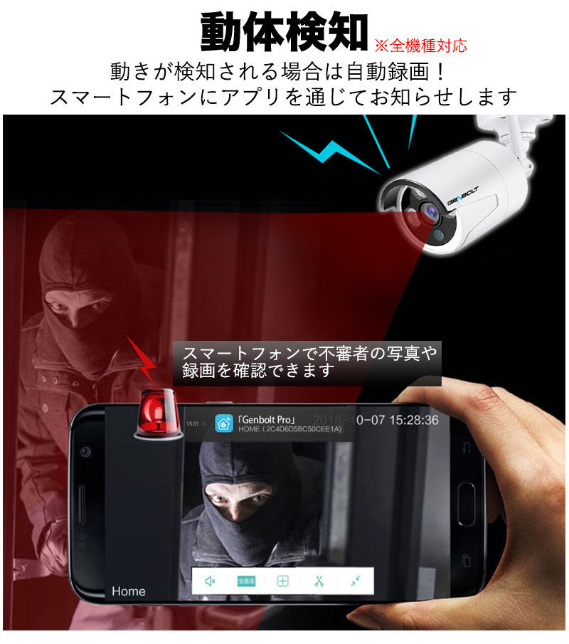 ドーム型】GB205/GB208増設通用1-8台選択する ドーム型】GB205/GB208増設通用1-8台選択する