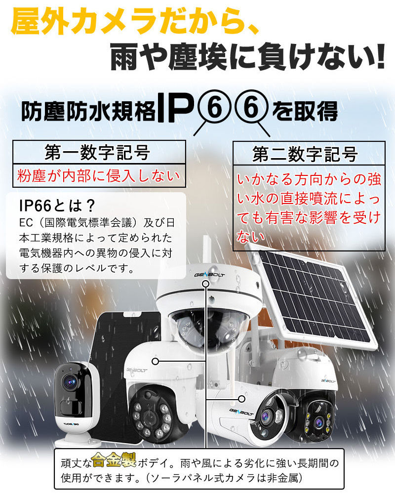 状態良好。ほぼ未使用。動作確認のみ。ＭＰ５ 楽天市場】未来工業PV4B-KSTK 単管サポート （防犯カメラ取付