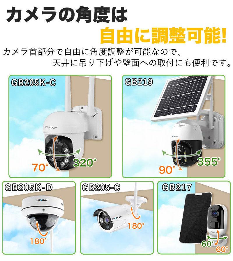 ginn！！監視カメラ Amazon.co.jp: Ctronics 防犯カメラ 屋外 360°監視 自動追尾