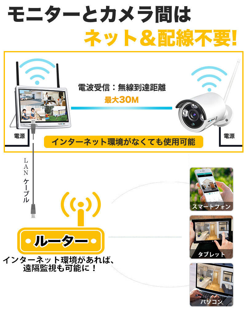 バレット型】GB205/GB208増設通用1-8台選択する バレット型】GB205/GB208増設通用1-8台選択する