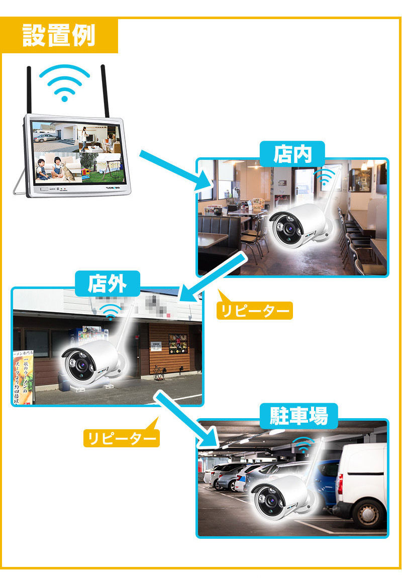 ドーム型】GB205/GB208増設通用1-8台選択する