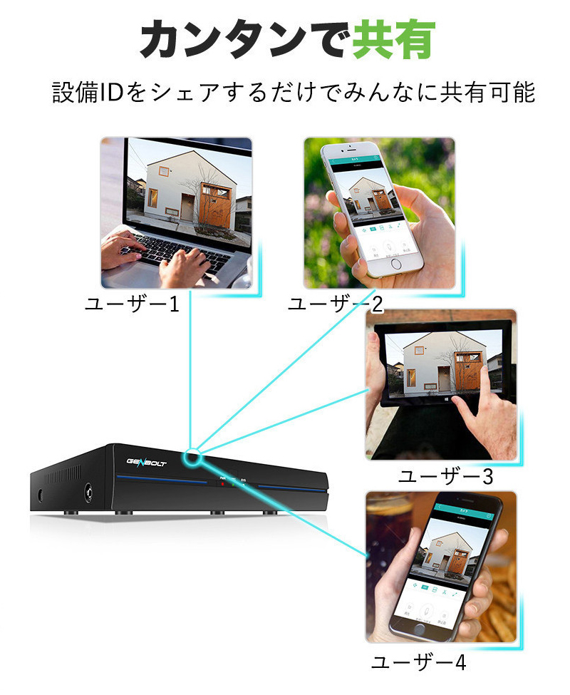 防犯カメラ POE給電 屋外カメラ1~8台を自由に選べるセット K-GB215 防犯カメラ POE給電 屋外カメラ1~8台を自由に選べるセット K-GB215