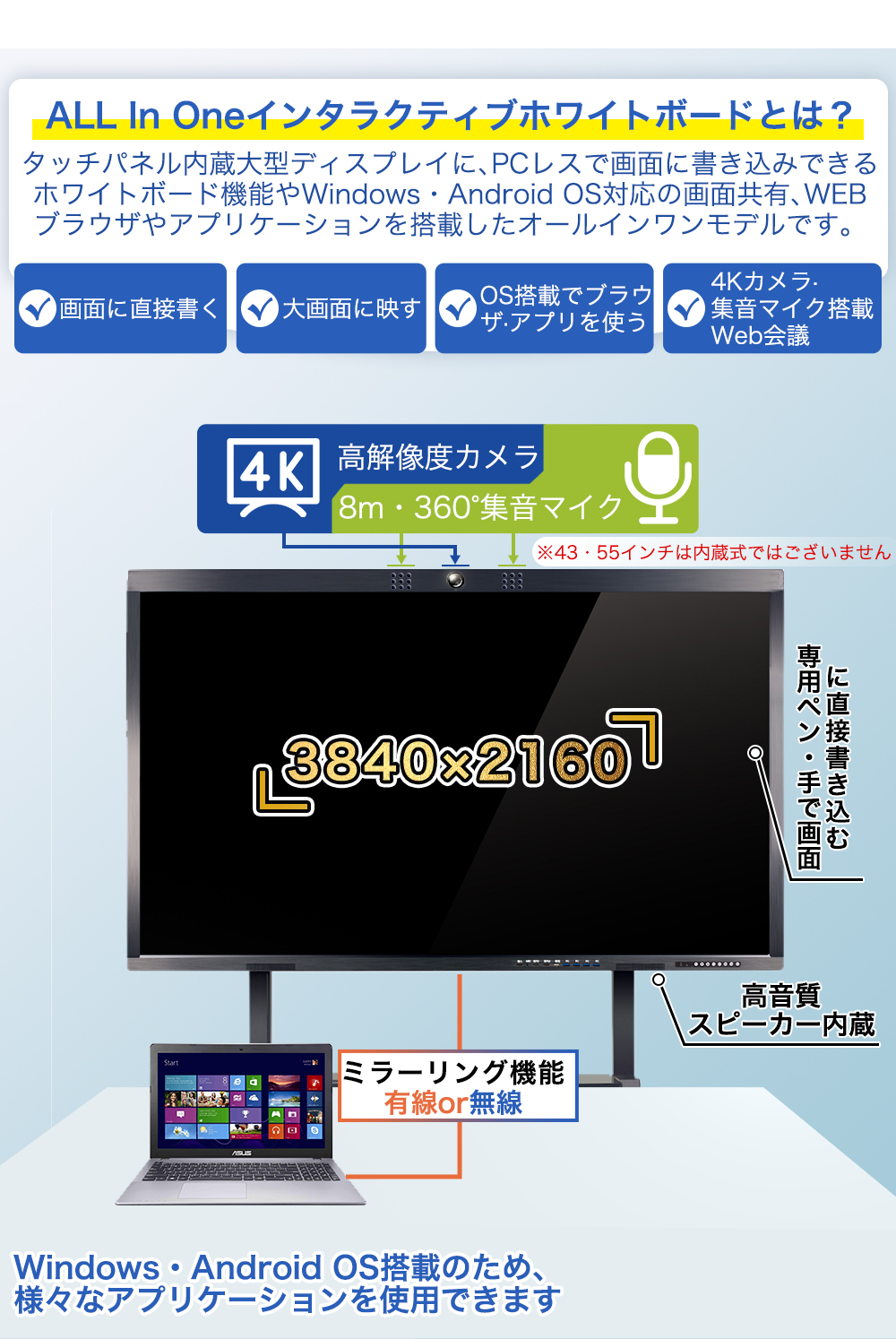一体型 ネット会議 8世代 i7 タッチ液晶 ネットミーティング Amazon.co.jp: 法人向け 電子黒板 会議室 ディスプレイ マルチ