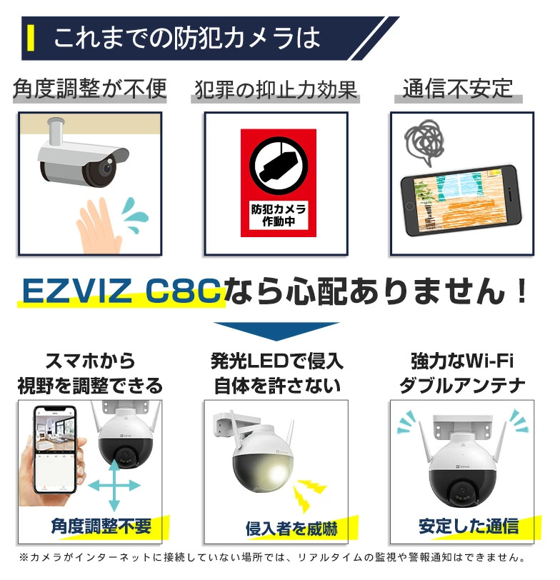 防犯カメラ 屋外用 265万画素 パンチルト機能付き Wi-Fi対応 防犯カメラ 屋外用 265万画素 パンチルト機能付き Wi-Fi対応