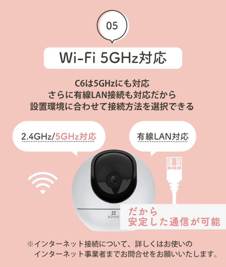留守番電話対応　防犯カメラ 楽天市場】【64GB SDセット】みてるちゃんNEKO8 300万画素 W