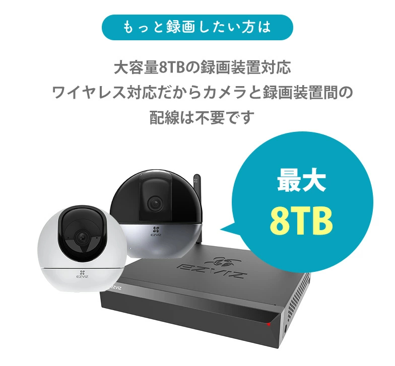 留守番電話対応　防犯カメラ Amazon.co.jp: 【カラー暗視・5GHz/2.4GHz Wi-Fi両対応】 ペット