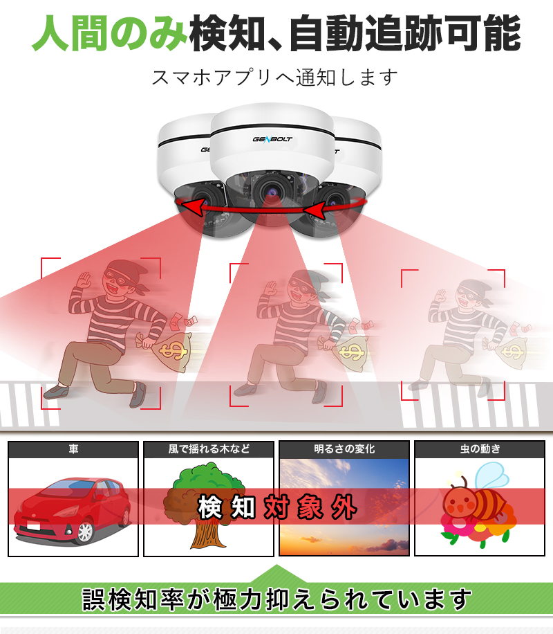 防犯カメラ ドーム型カメラ パンチルト機能付き 屋外対応 最大