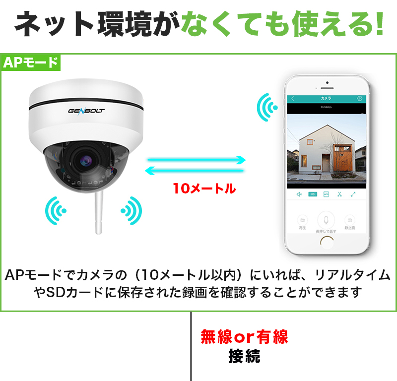 防犯カメラ ドーム型カメラ パンチルト機能付き 屋外対応 最大