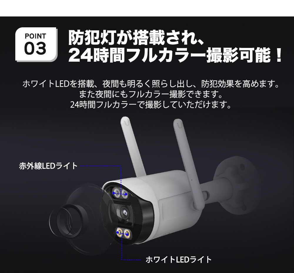 Amazon.co.jp: BondFree【 500万画素 ・14灯強化夜間カラー撮影