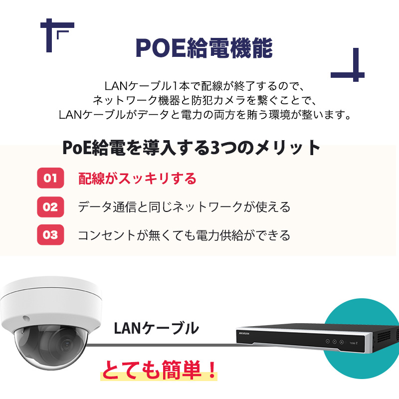 新登場】IPC002-1PoE対応でLANケーブル配線！バレット型ドーム型防犯