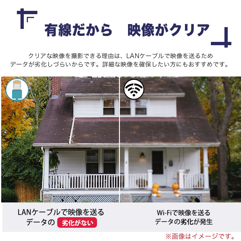 新登場】IPC005-1 コスパ最高！200万画素屋内用ドーム型PoE防犯カメラ