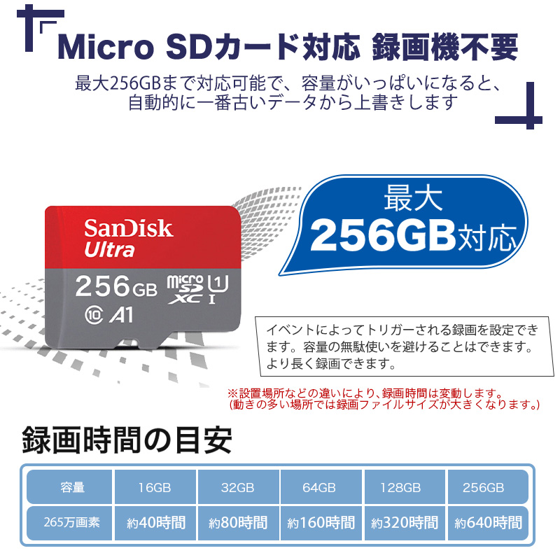 [新品]防犯カメラ 遠隔監視 防水等級ip66 Amazon.co.jp: 【最新型NL 国内メーカー品】 4K 防犯カメラ