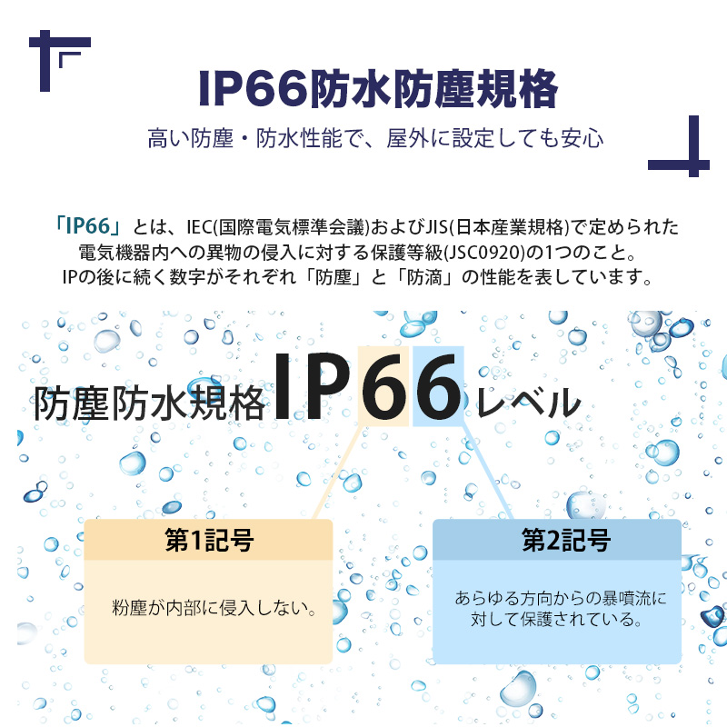 防犯カメラ 屋外 200万画素 光学レンズ搭載 IP66防塵防水 IPカメラ