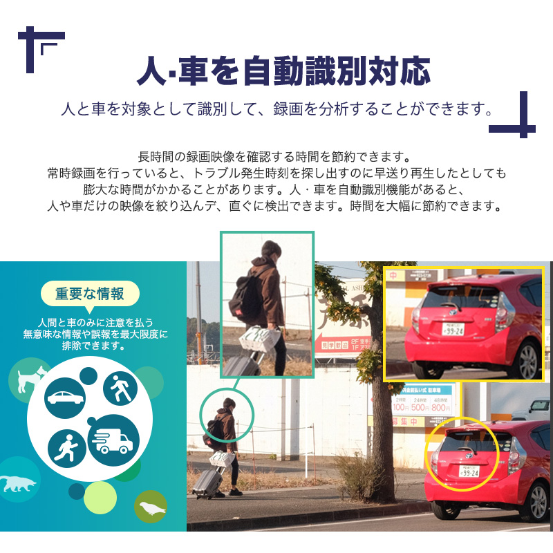 防犯カメラ 屋外 200万画素 光学レンズ搭載 IP66防塵防水 IPカメラ