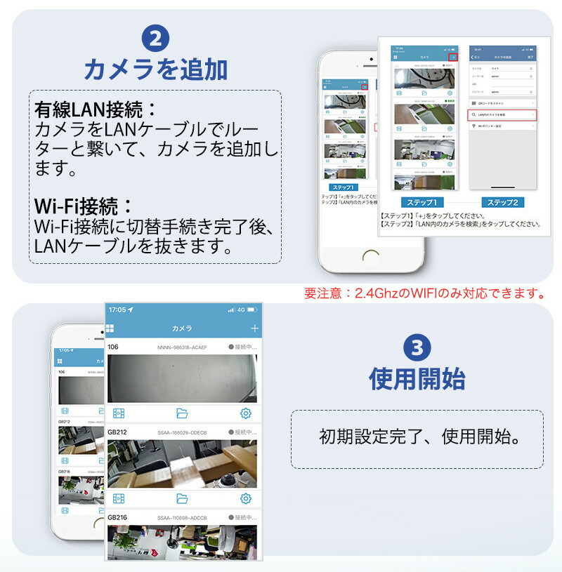800万画素30倍ズームレンズパンチルト搭載防犯カメラ！C-GB218