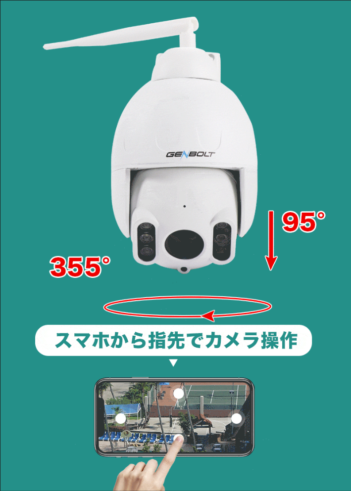 500万画素PTZ機能付きハイビジョン防水カメラ！GB-203