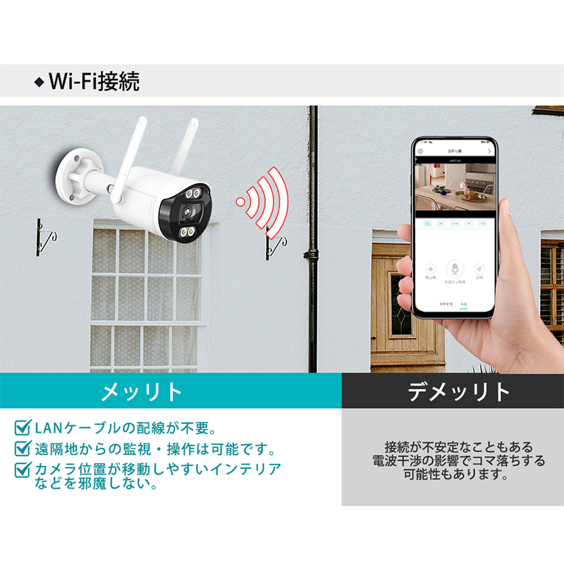 防犯カメラ 防犯灯 ワイヤレス 屋外 工事不要 24時間 ネット不要 防犯カメラ 防犯灯 ワイヤレス 屋外 工事不要 24時間 ネット不要