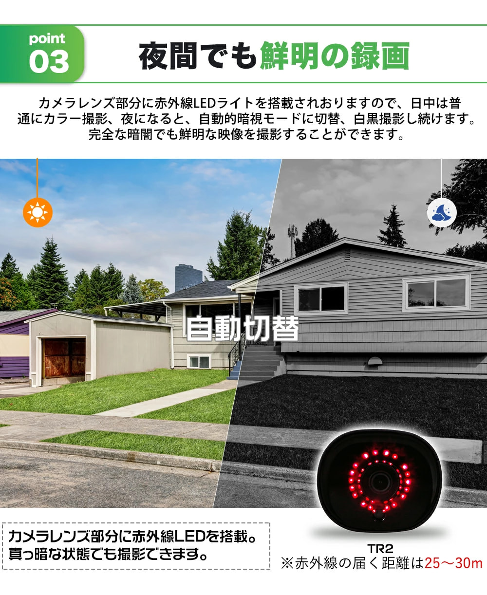 防犯カメラ M-TR2 500万画素屋外用双方向会話音声通信機能搭載