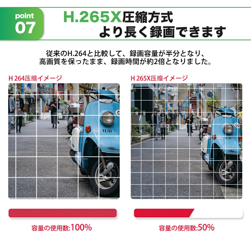 防犯カメラ M-TR2 500万画素屋外用双方向会話音声通信機能搭載