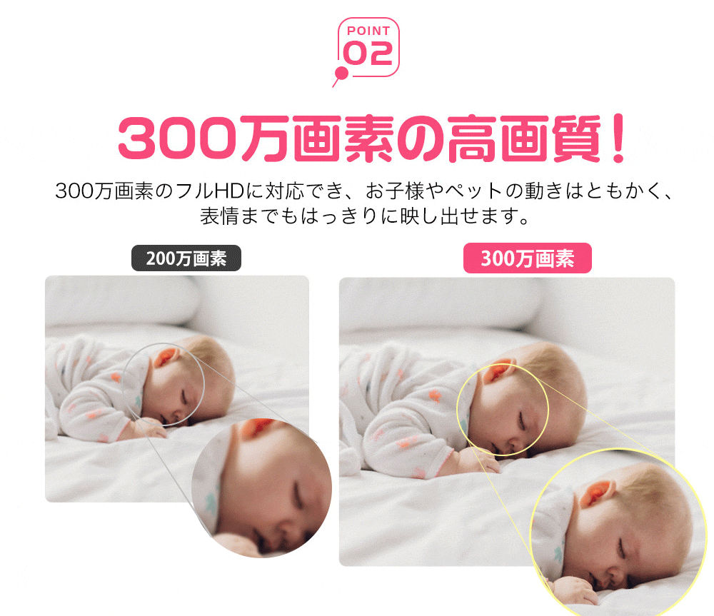 防犯カメラ200万画素自動追跡双方向音声通信機能搭載 Z-A3