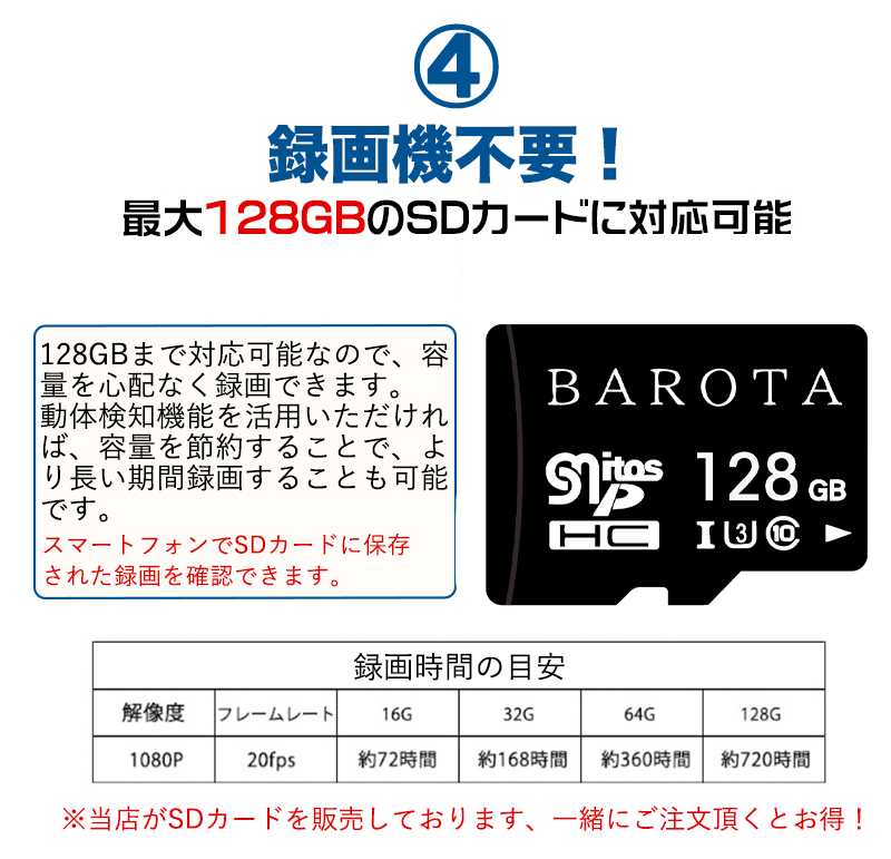 300万画素パンチルト対応で範囲調整可能！C-P3 