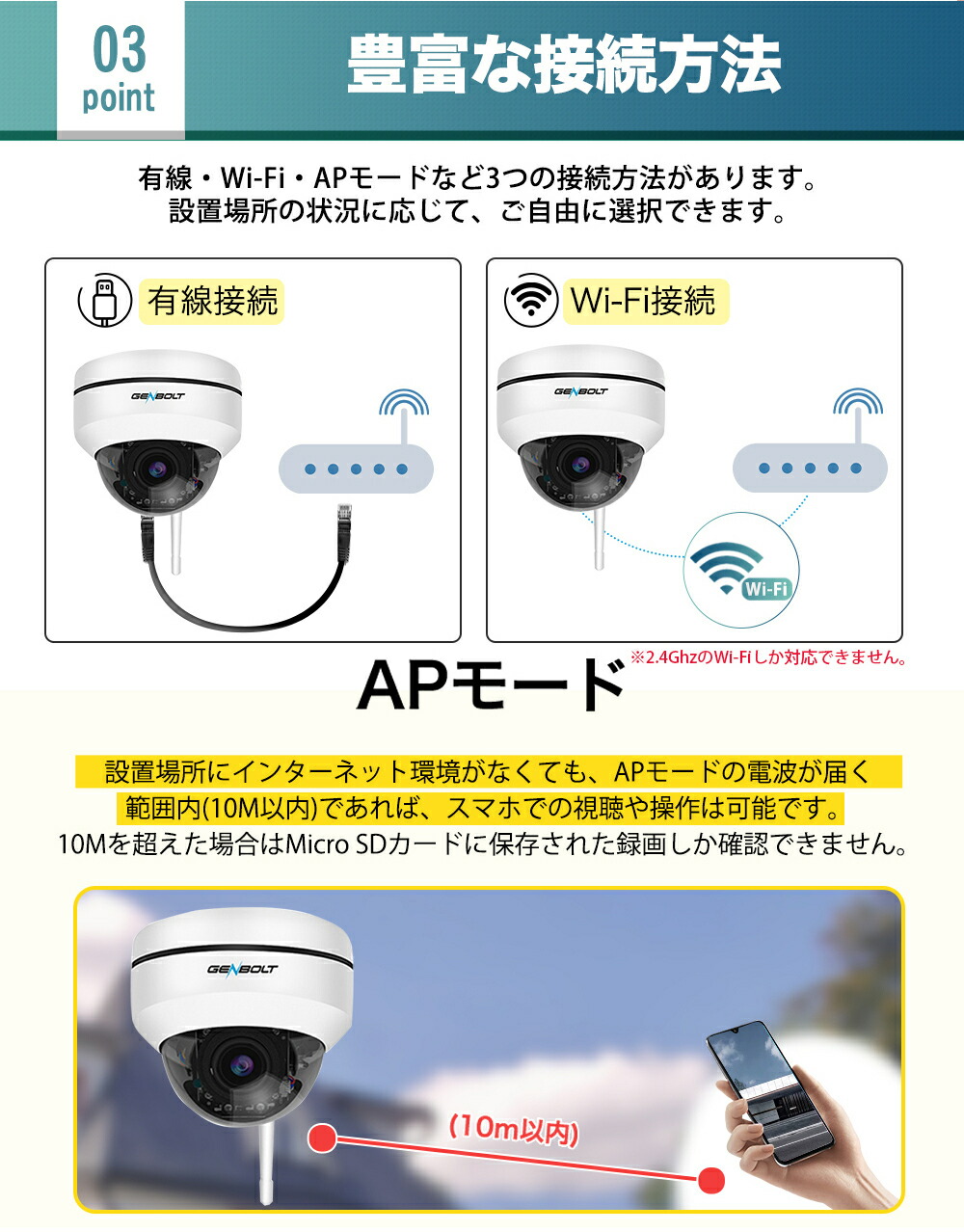ドーム型　屋内用　2メガピクセルカメラ　DC12V/電源重畳式　713 2Mピクセル 電源重畳 屋内広角ドームカメラ｜Pulire（プリレ