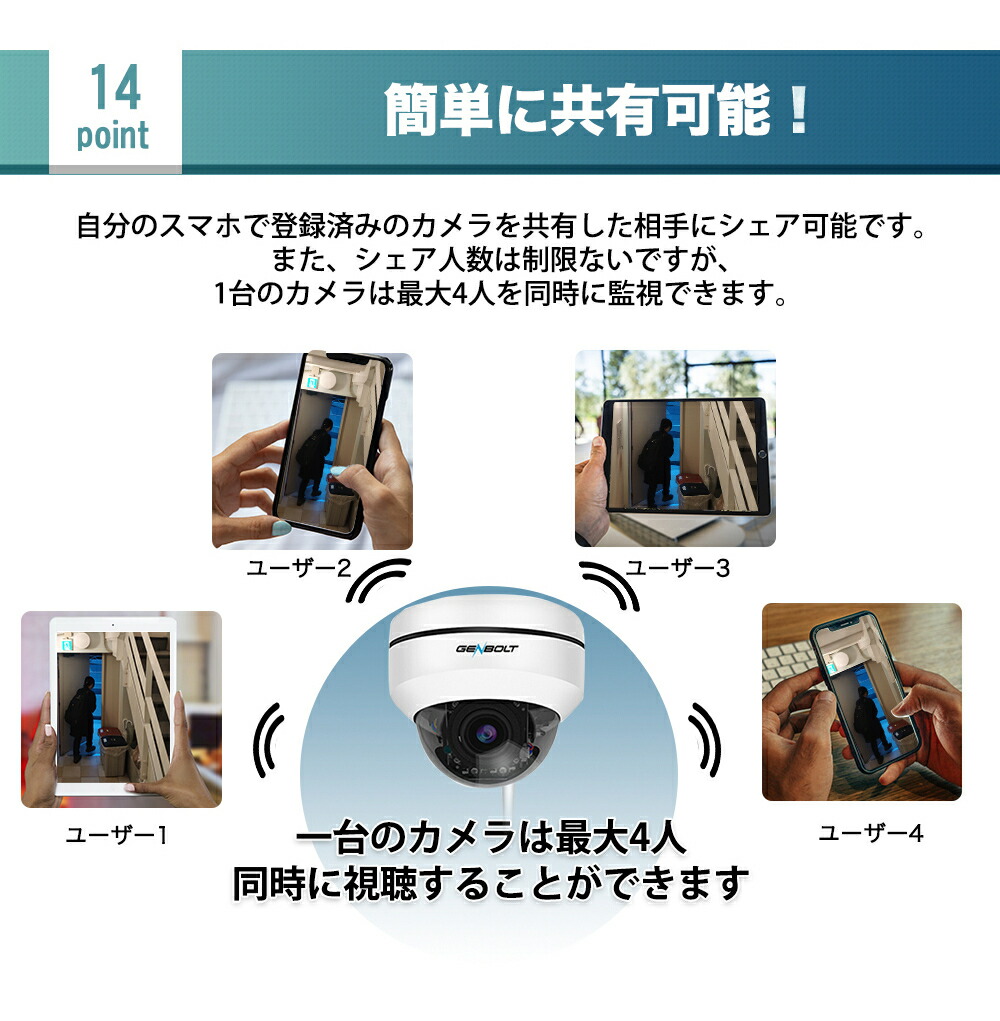 CANAVISドーム型防犯カメラ 100万画素 屋内 録画 夜間監視 新登場！800万画素9倍ズームのドーム型防犯カメラ！GB220V