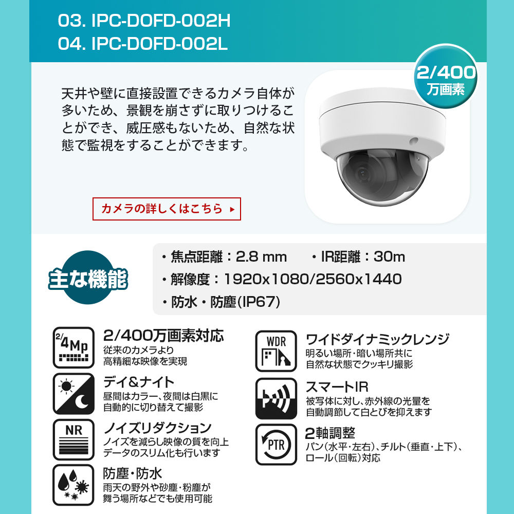 2/400万画素 録画機 監視カメラ 最大32台の映像を監視/録画 最大10TB