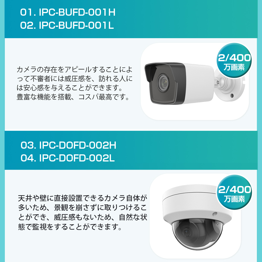 2/400万画素 録画機 監視カメラ 最大32台の映像を監視/録画 最大10TB