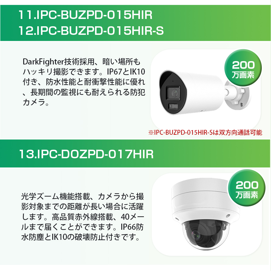 2/400万画素 録画機 監視カメラ 最大32台の映像を監視/録画 最大10TB