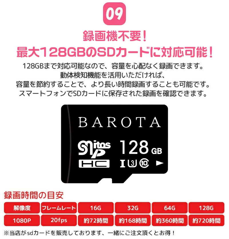 防犯カメラ300万画素屋内用赤外線暗視型カメラ Z-A2