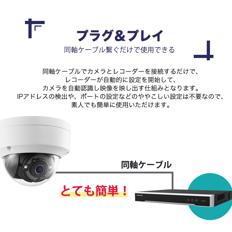 500万画素バレット型カメラ屋外防水型POCカメラ 屋内外兼用 IP67防水