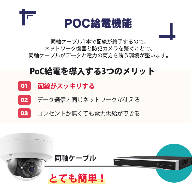 新登場】POC-005 500万画素同軸ケーブル給電POCカメラ4台セット