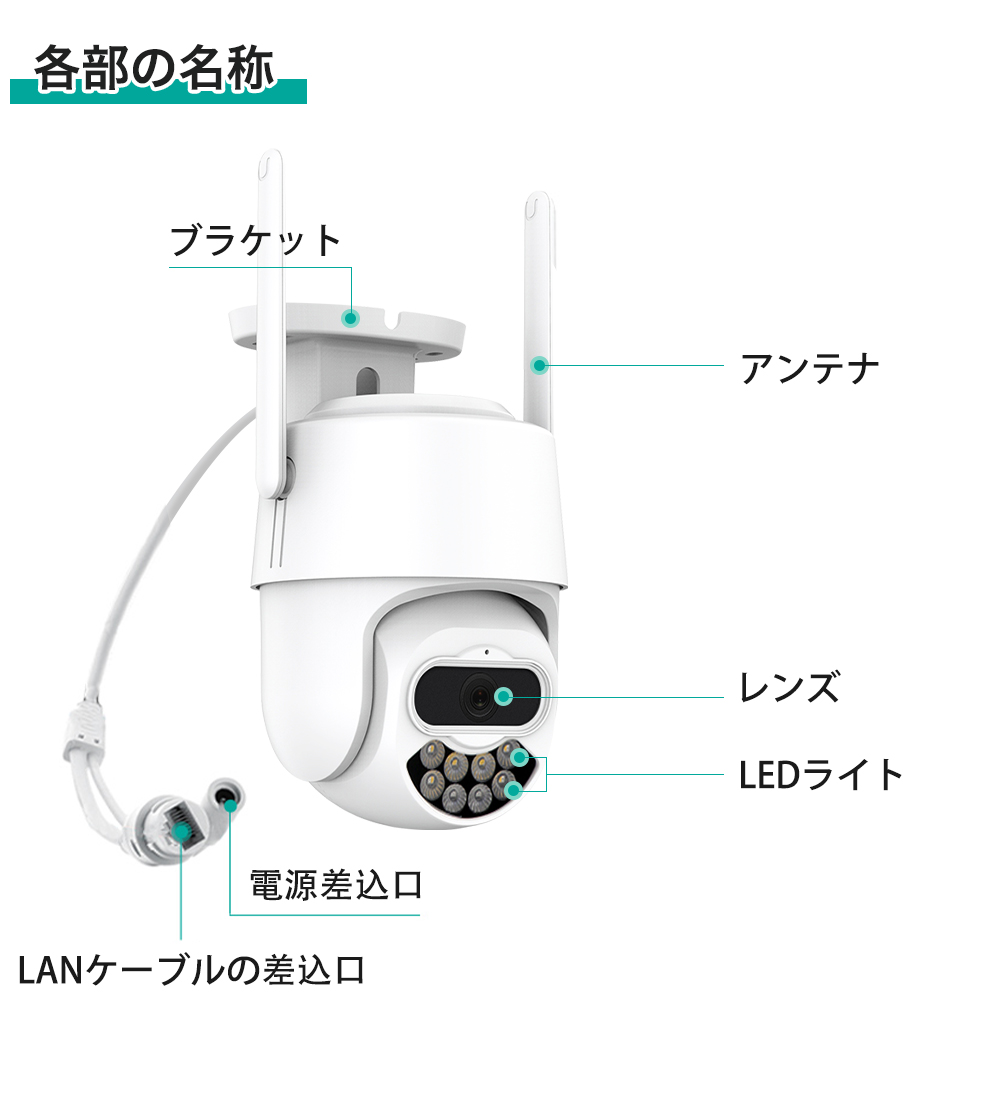 屋外APモードネット環境なくても使用可能最大400万画素防犯カメラ P7