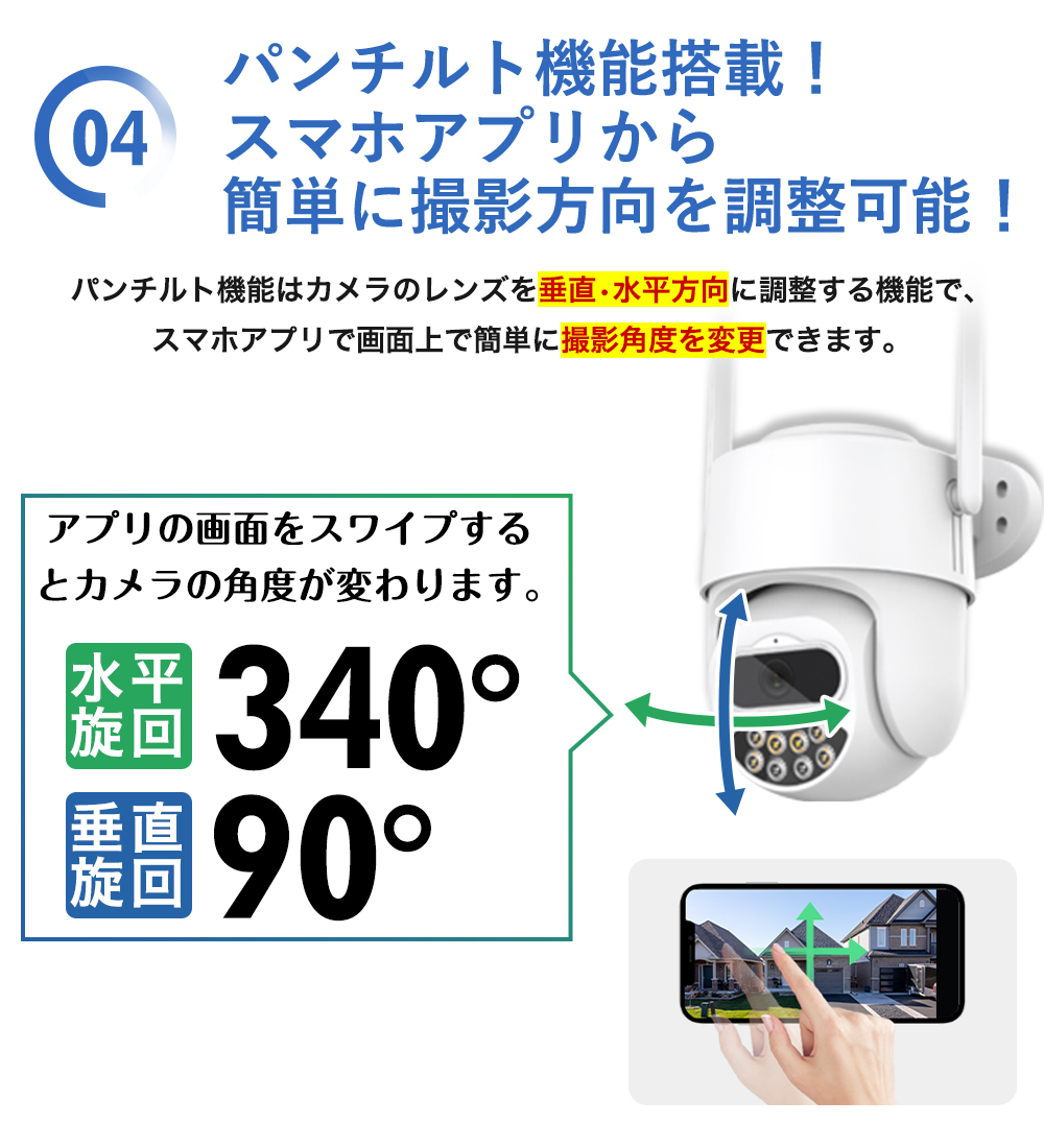 屋外APモードネット環境なくても使用可能最大400万画素防犯カメラ P7