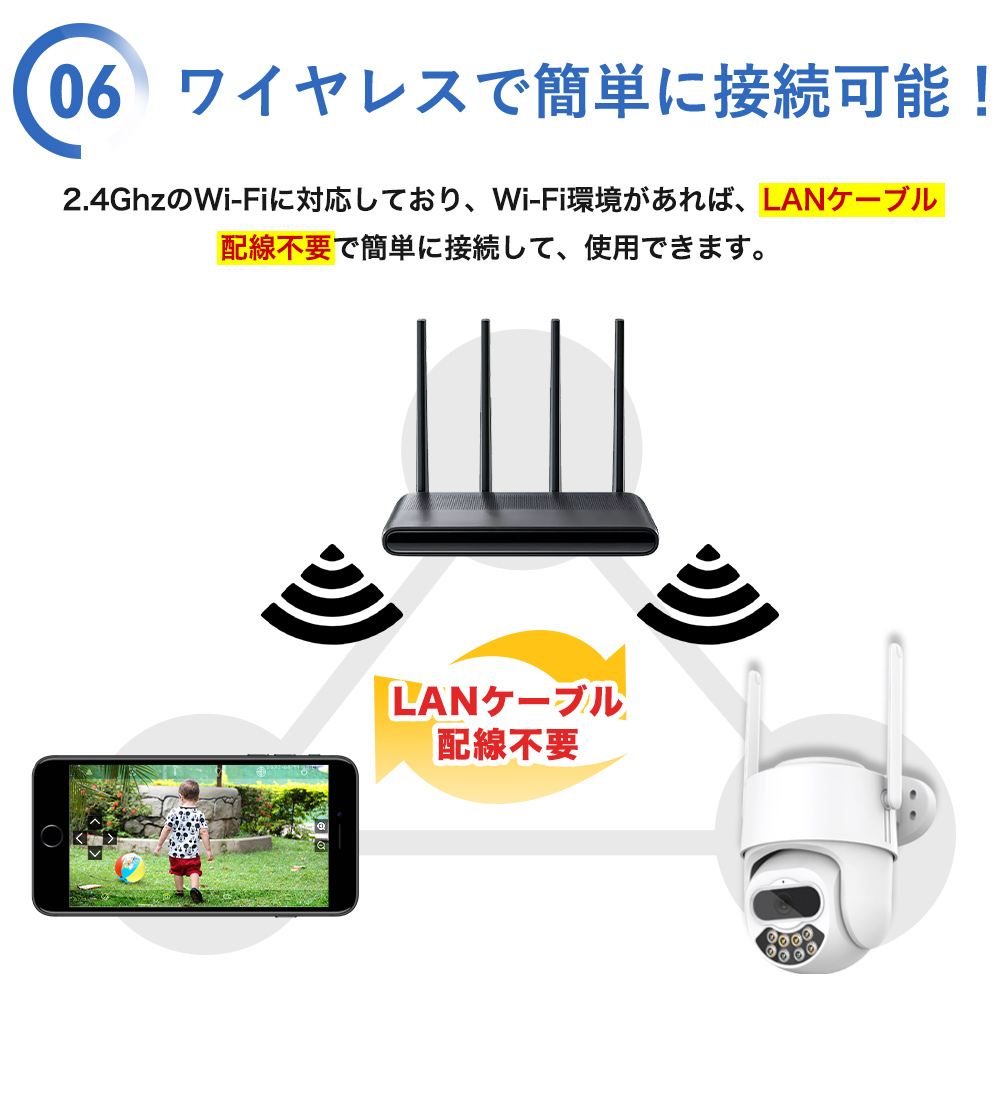 【新品未使用】WiFi環境なくても利用可！充電式防犯カメラ ソーラーAPモード アキバガジェット 防犯カメラ ワイヤレス 屋外 家庭用 ソーラー